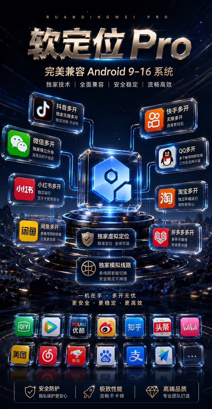 软定位Pro月卡